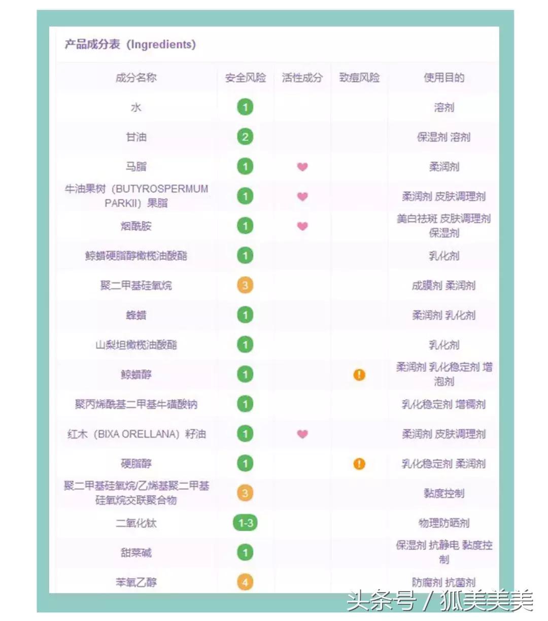 这6款被代购炒爆的网红化妆品，千万别买！