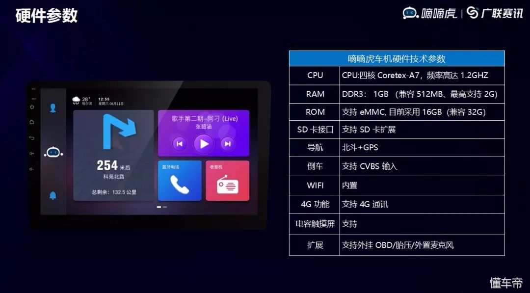 为什么说国内车主离智能驾驶只差一个嘀嘀虎？