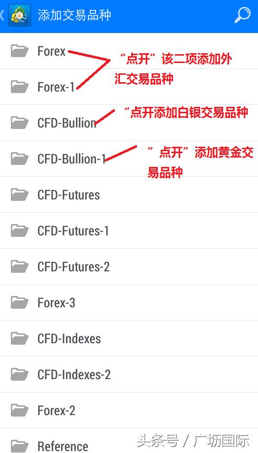 炒黄金怎么使用mt4交易软件,mt4黄金交易平台使用教程