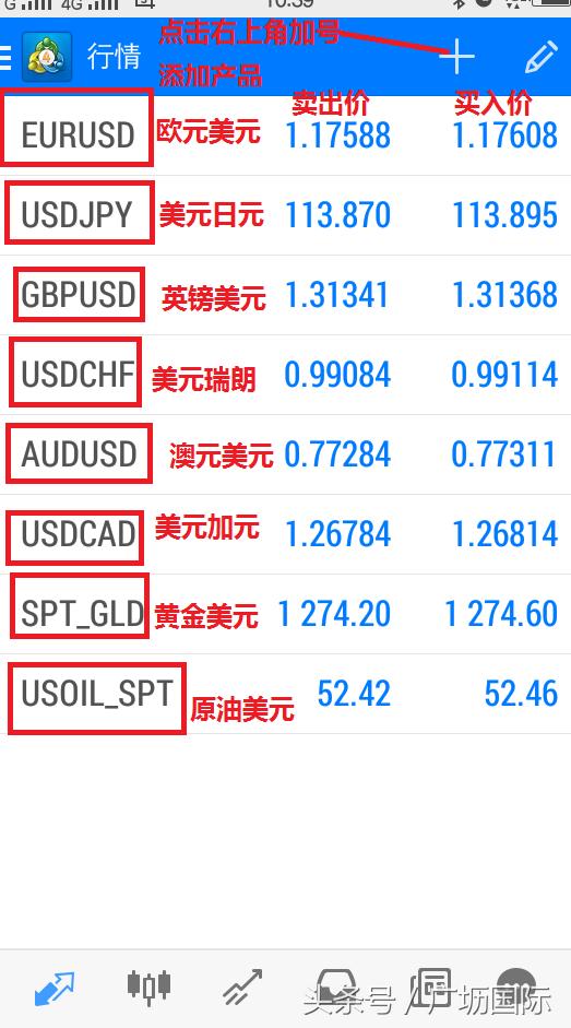 mt4黄金交易技巧,现货黄金交易软件mt4