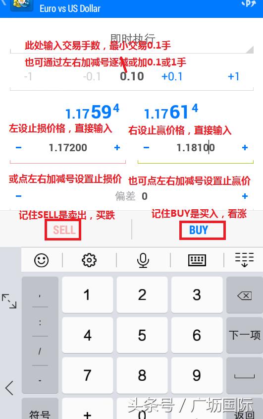 mt4黄金交易技巧,现货黄金交易软件mt4