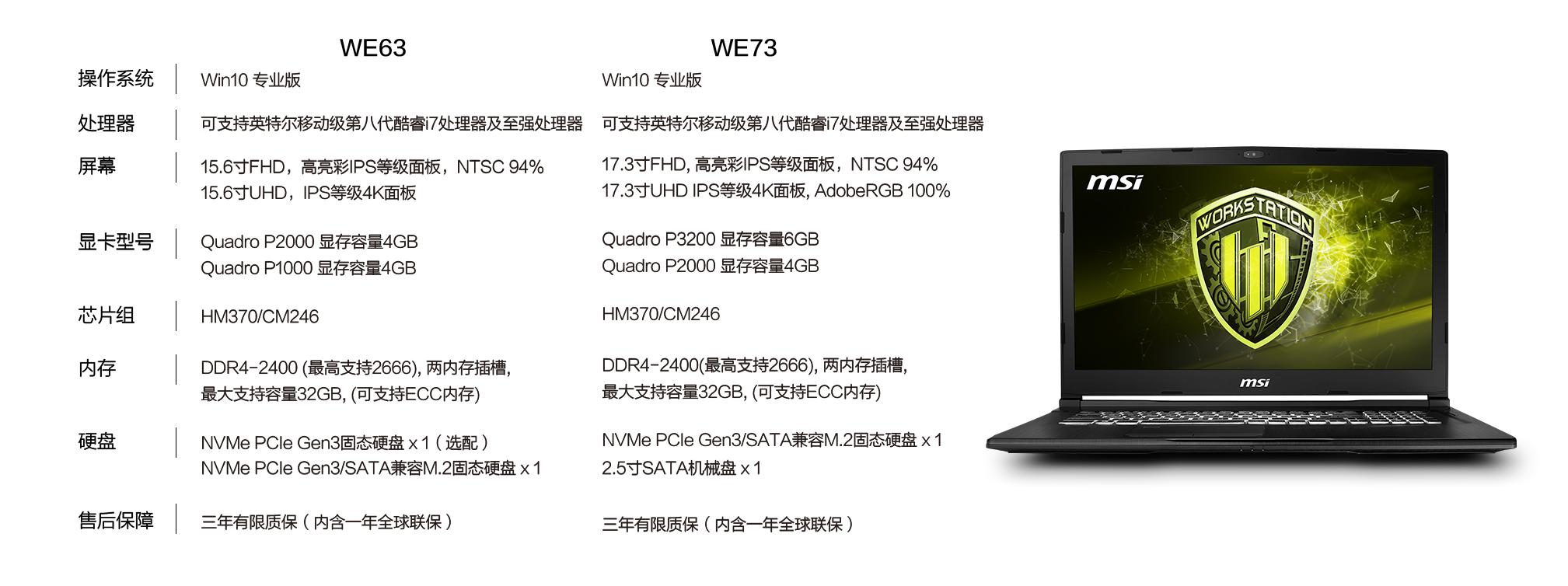 微星主板各个系列,微星台式电脑