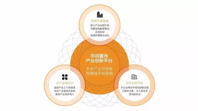 歪果仁项目,有哪些海外创业项目