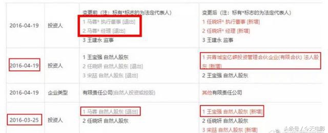 王宝强马蓉最初信息,马蓉讲述王宝强离婚真相