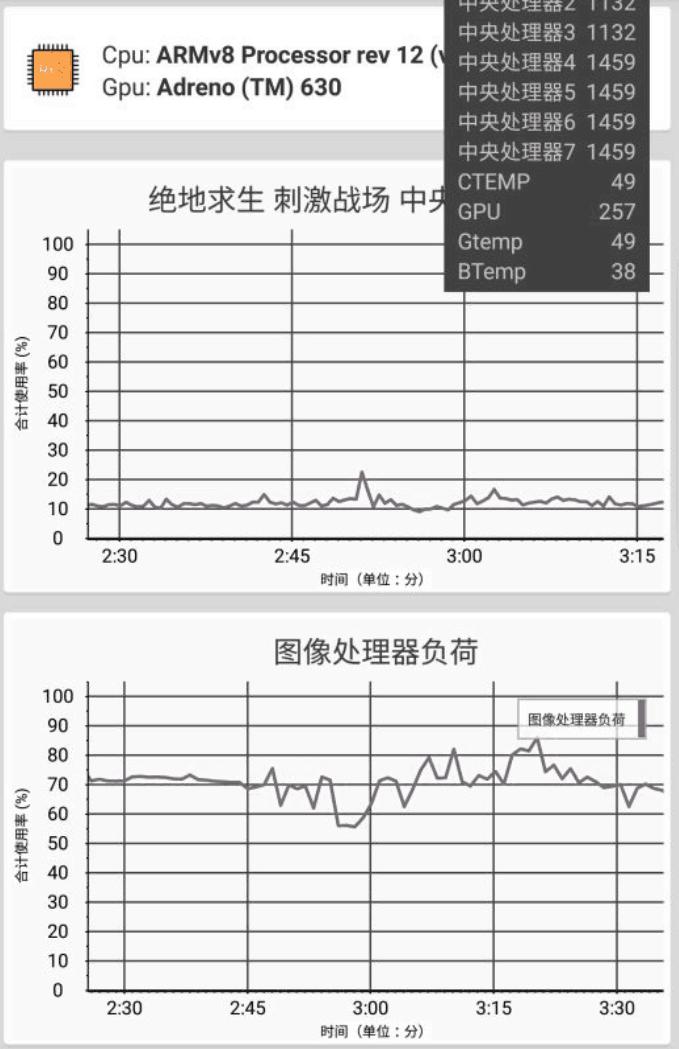 三星s9+简单介绍,三星s9+如何分辨原装机