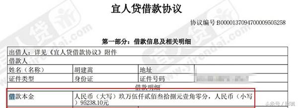 宜人贷被质疑变相高利贷,宜人贷合法