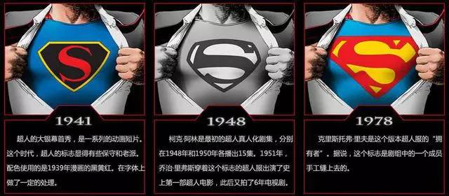 超人的男主角名字,超人男主角叫什么名字