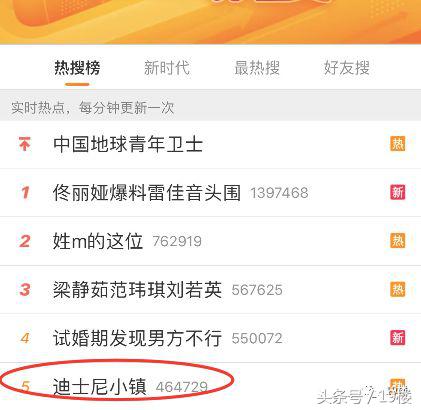 上海迪士尼爆满人挤人,上海迪士尼乐园实时排队人数