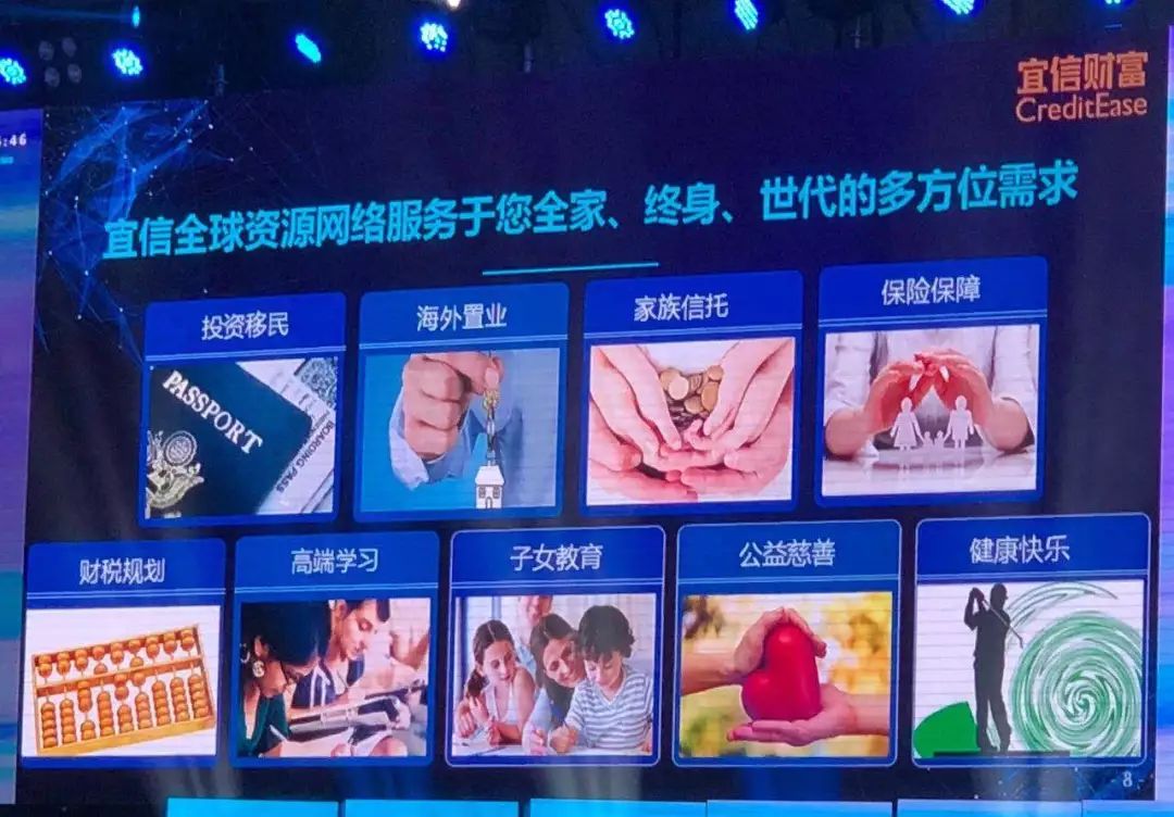 宜信财富最近怎么样,中国宜信财富旗下公司