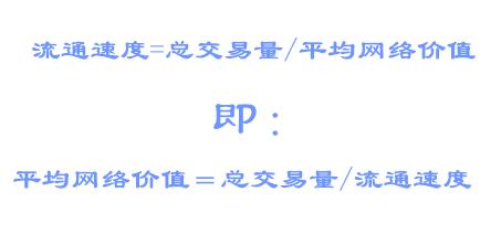 区块链币与代币的区别,plustoken钱包真没了吗
