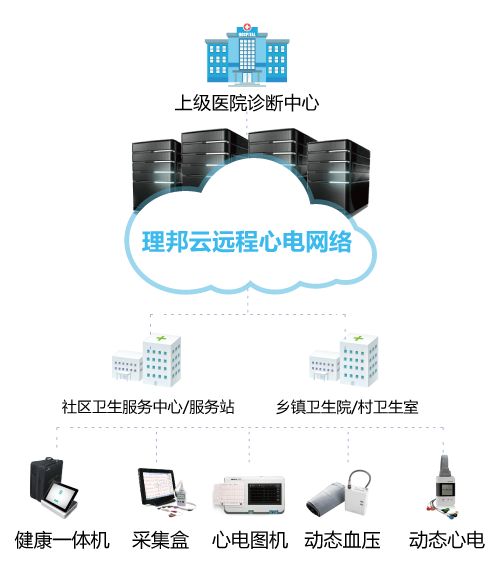 2023年cmef国际医疗展览会,cmef医疗秋季展2024
