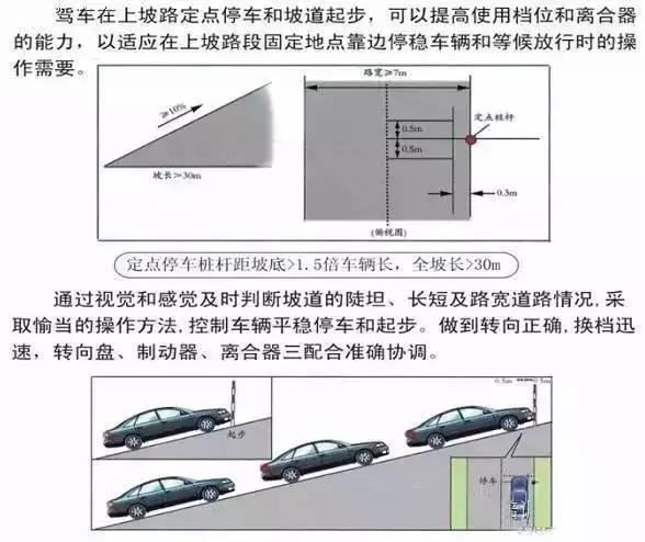 科二全程技巧与细节新规,科二全程最好记的方法技巧