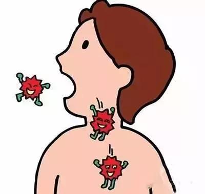 刚和高烧、咽部不适一番激战后告诉你，咽部不适别这样用药！
