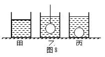 浮力相关的知识初中物理浮力,初中物理浮力题型归纳讲解