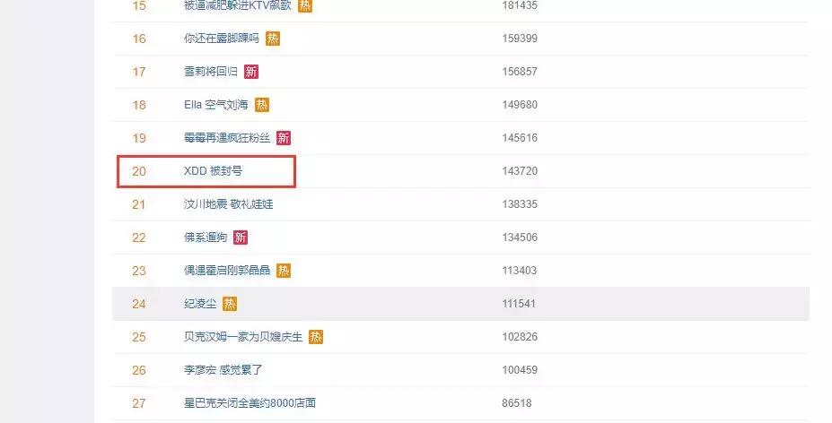 某鱼绝地求生一哥刚刚直播被封号，现在一姐也要出事？