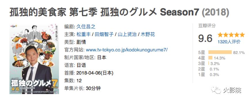 七季平均9.2！《深夜食堂》算什么，这部剧才是真正的吃播鼻祖！