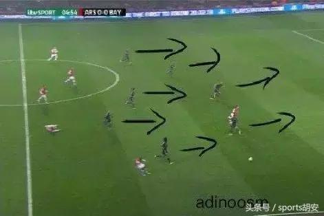 如何分析足球比赛角球大小,如何分析足球比赛