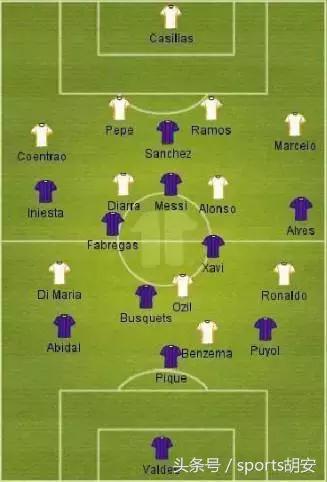 如何分析足球比赛数据的方法,如何分析足球比赛