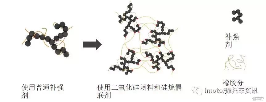 摩博会宗申新车,2023摩博会雅马哈新车宣传视频