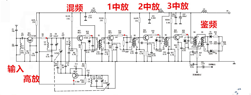 调幅调频收音机,调频收音机与调幅收音机有啥区别