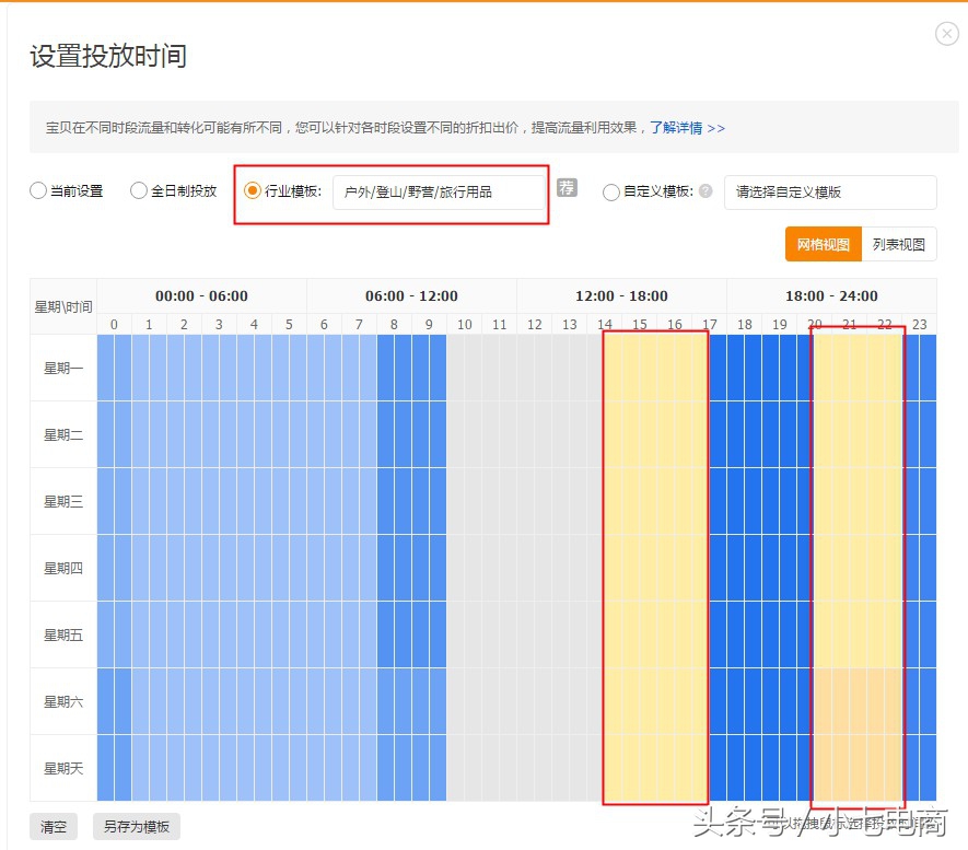 淘宝直通车ppc和百度cpc的区别,淘宝直通车平均点击花费比出价高