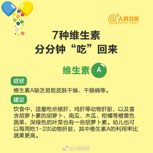儿童吃了大量维生素软糖怎么样,儿童维生素软糖吃过量会怎样