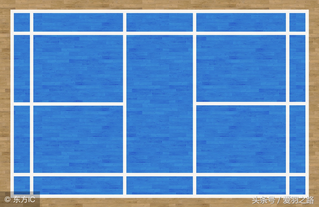 羽毛球教学基础入门正手挥拍,羽毛球杀球基本步法入门教学