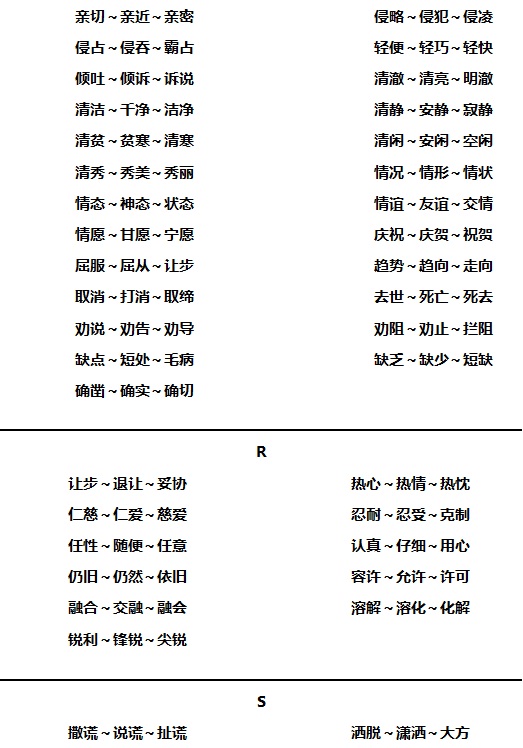 小学语文近义词顺口溜总汇,小学语文近义词辨析技巧