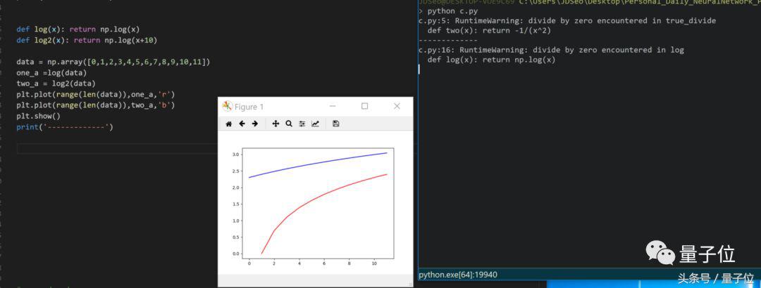 写给准备跳槽的前端,写给准备跳槽的文章