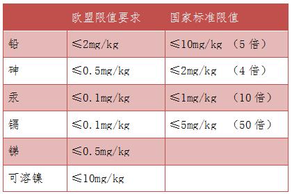 森田面膜有防腐剂吗,森田面膜哪款出现问题有荧光剂