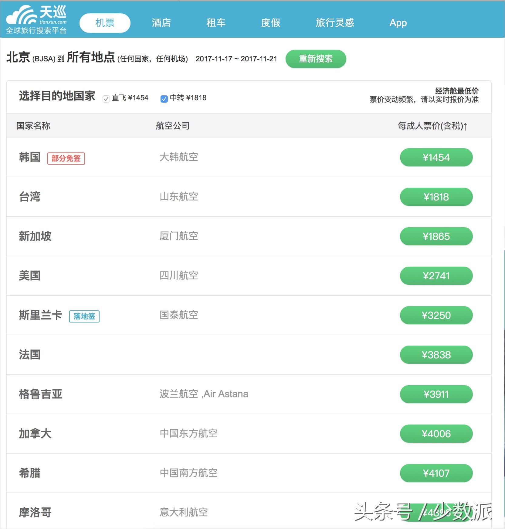 自由行如何买廉价机票,国际旅行如何捡漏买到便宜机票