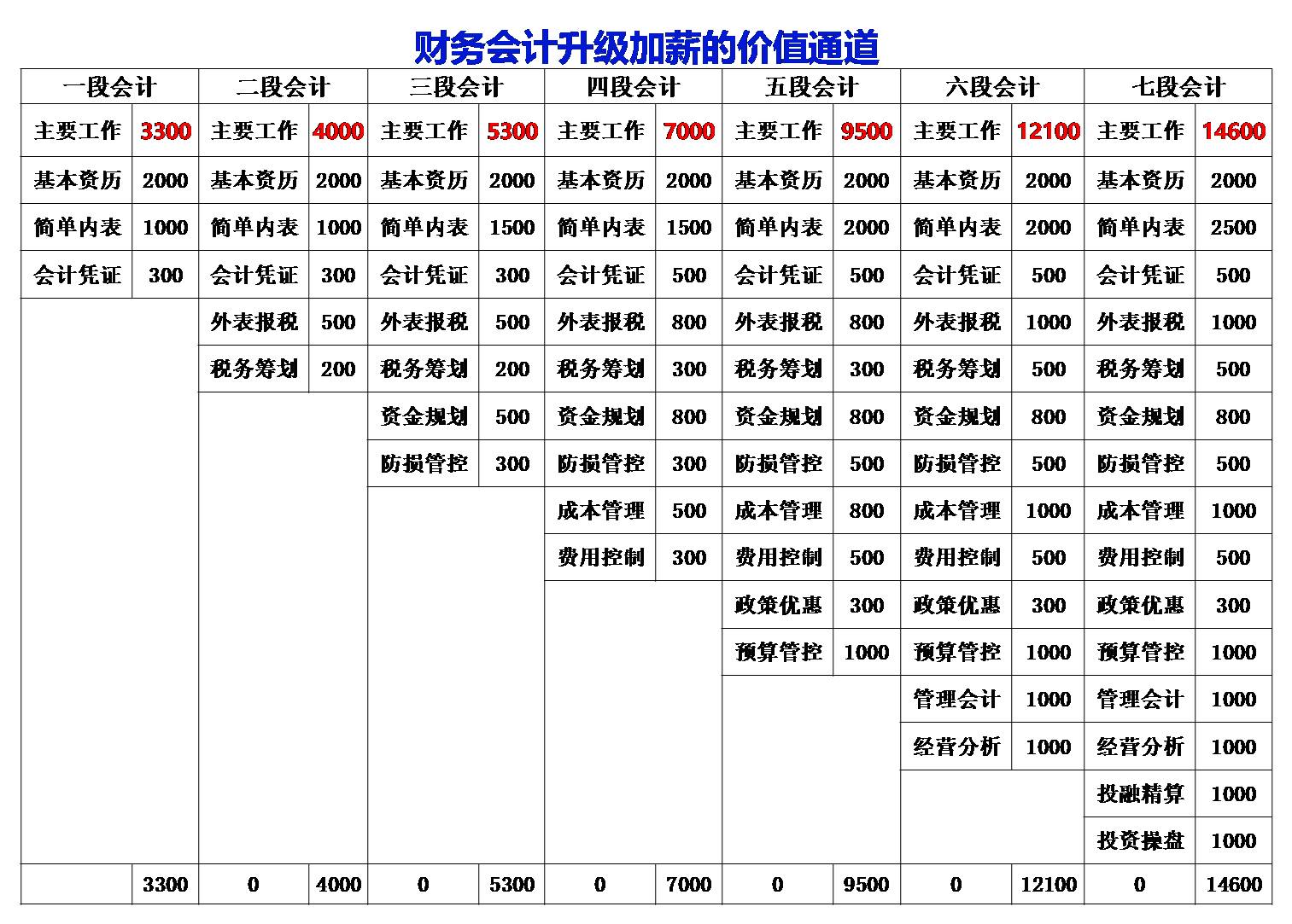马云：阿里早期人才流失率一度高达120%，原因无非这两点
