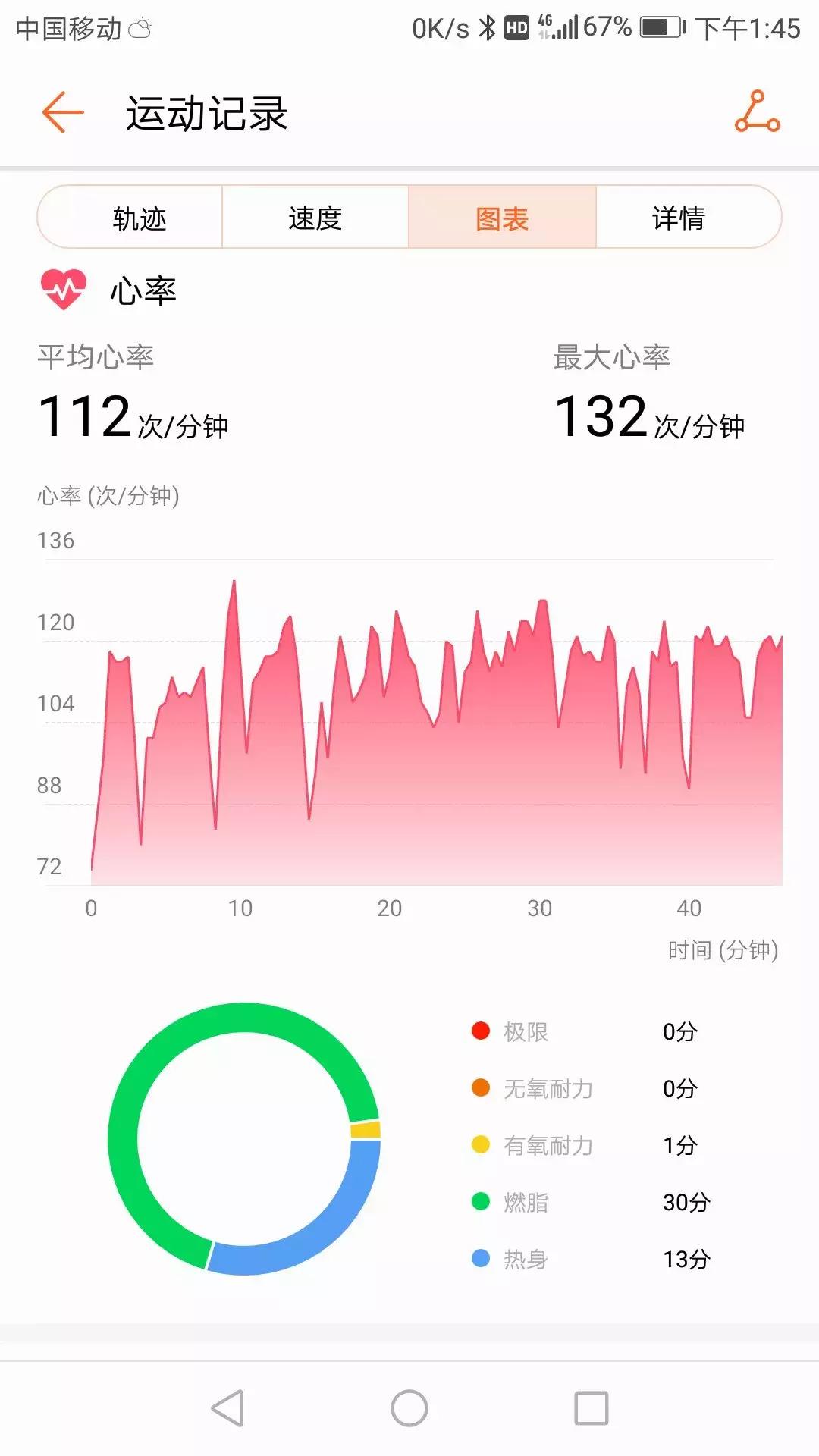 华为手环微信运动同步,华为手环4e运动模式