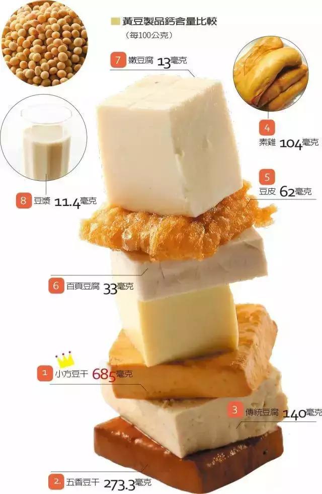 吃蚕豆有什么好处和坏处,吃大豆的好处