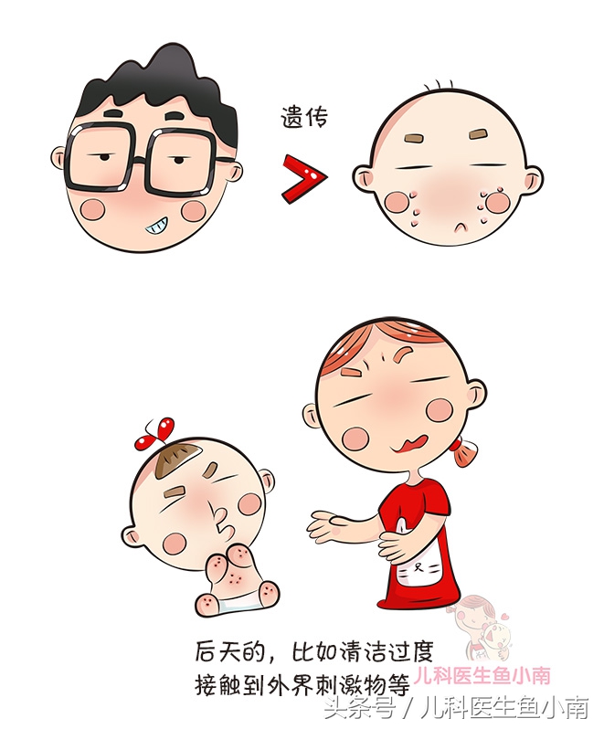 宝宝湿疹不红了但还有小疙瘩痒,宝宝湿疹和热疹的正确护理方法