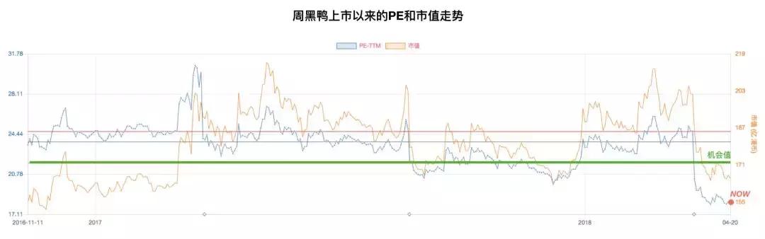2019至今的零售业态,零售业态演变的驱动力