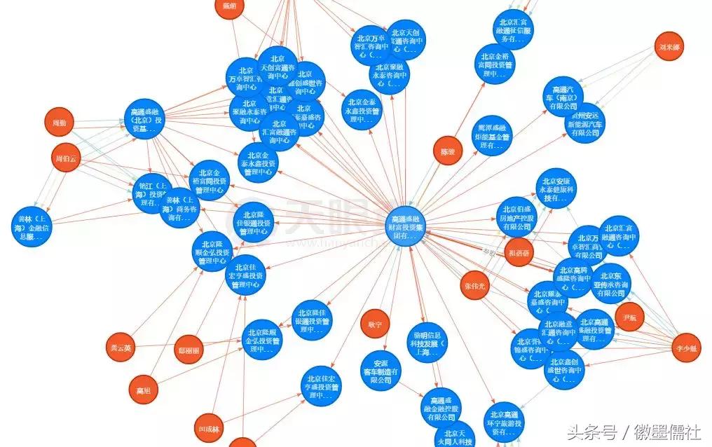 善林金融内幕的事情,善林金融案件最近消息