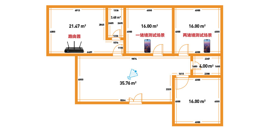 华为p20prowifi速率,华为p20wifi连接无法上网