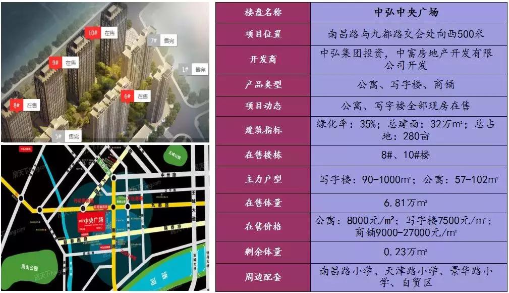 洛阳建地铁划区有何意义,洛阳地铁带动房价