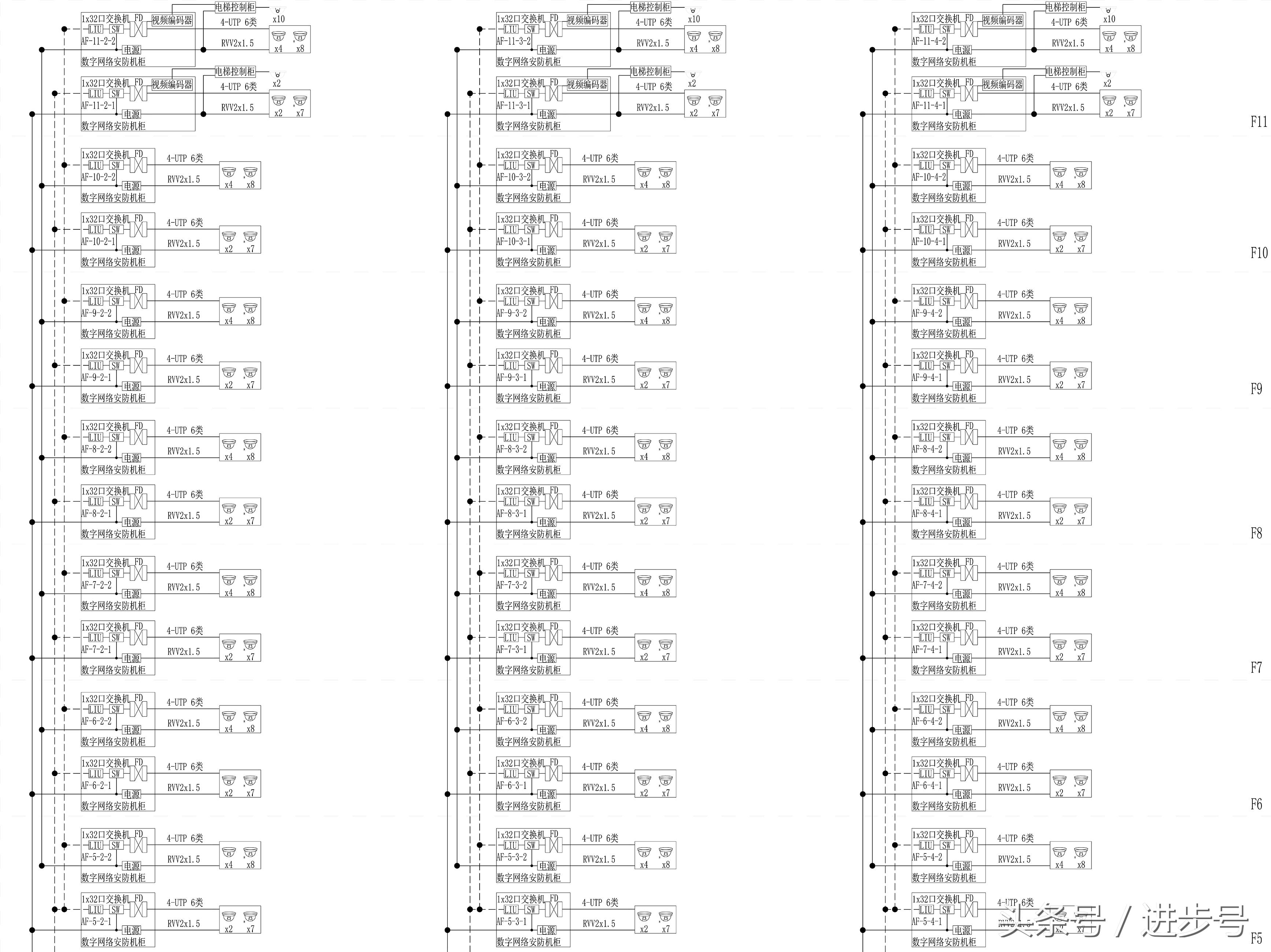 视频监控系统网络传输图讲解,监控系统的基本结构大图