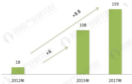 百雀羚的品牌年轻化之路,百雀羚妈妈抗皱抗衰老护肤品