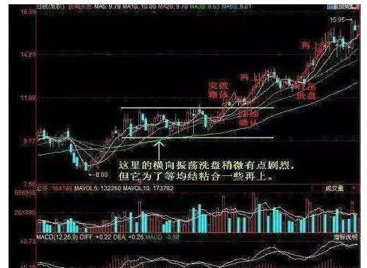 一个故事看懂中国股市,一则故事告诉你中国股市