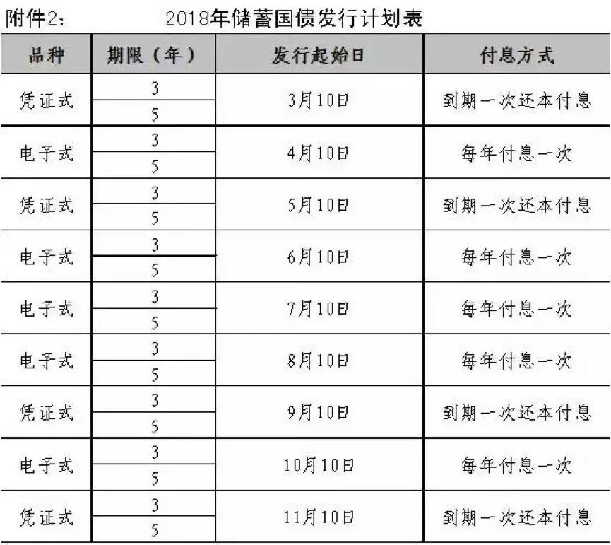 净值型理财产品安全吗收益如何,哪个银行理财产品收益最高最安全