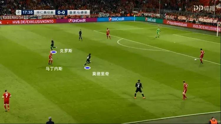 复盘皇马对巴黎,复盘皇马最佳防线方法