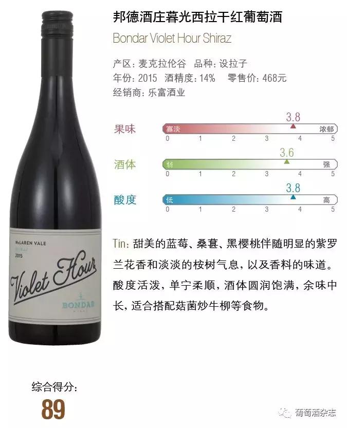 各产区红酒测评,测评18种白酒