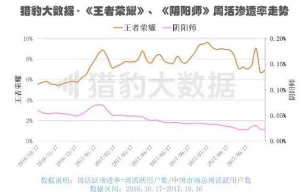 腾讯市值跌出全球top10,腾讯市值马化腾