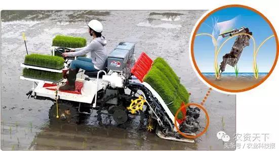又酷又强大的农业机器你见过几种,盘点国内外先进的大型农业机械