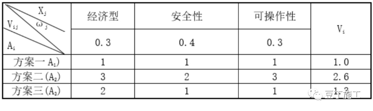 地下室高度不足2米怎么设计,20平地下室2米高怎样利用