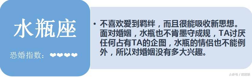 十二星座男异地恋变心指数,十二星座谁是恐婚主义者