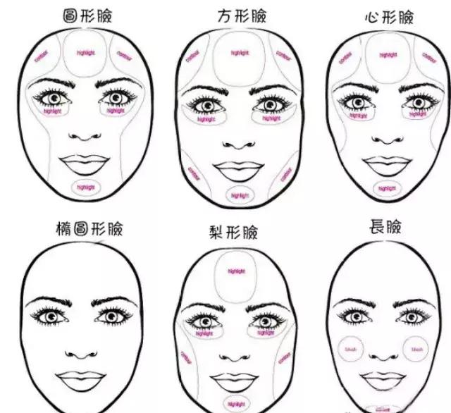 155身高头发又黑又多什么发型,一米五八身高适合什么发型